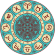 Daily Horoscope 2024